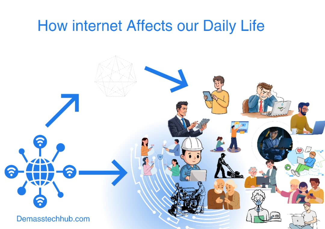how internet affects our daily life