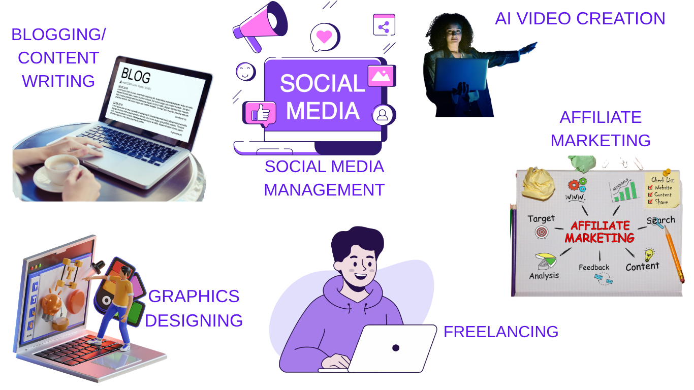 Make money online with AI tools